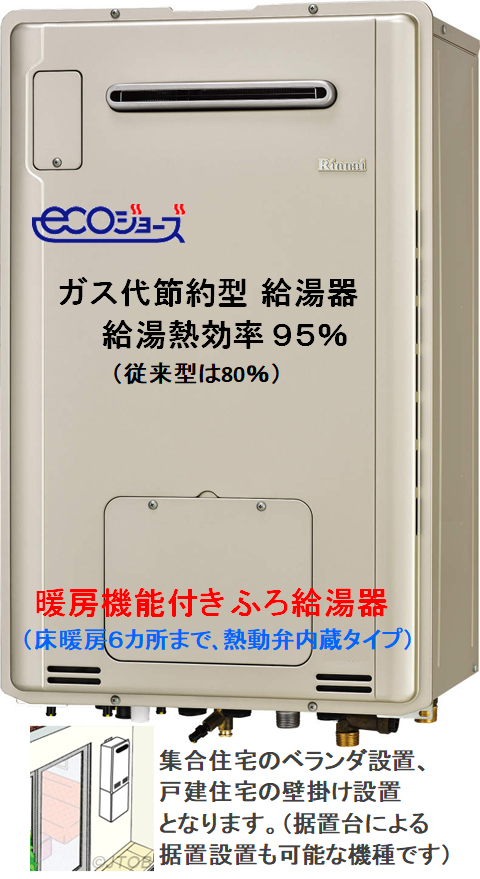 98％以上節約 RUFH-A2400AW2-3 フルオート ガス給湯器 床暖房3系統 熱動弁内蔵