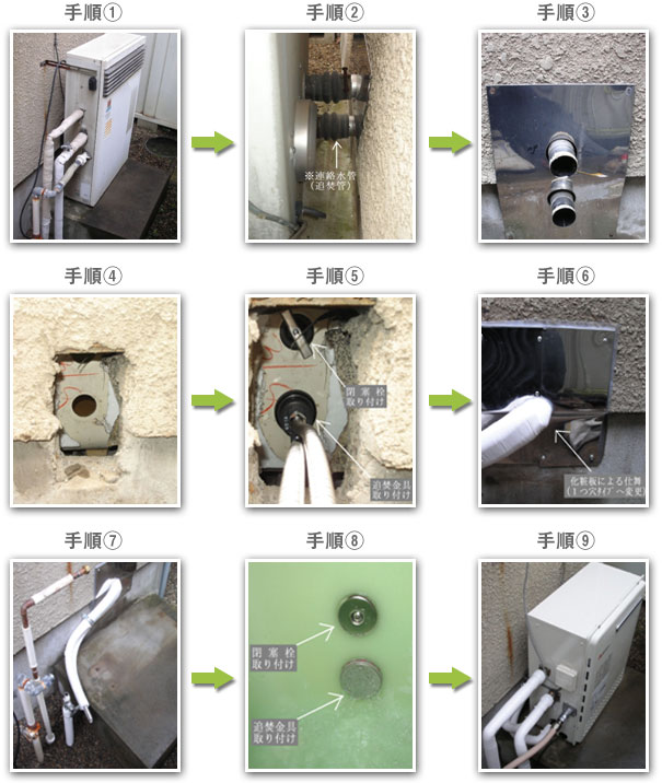 風呂給湯器の取替え説明 | 給湯器 エコジョーズ ビルトインコンロなどの買い替えやトラブル対処法 | 給湯器はU-form【ゆ・フォーム】